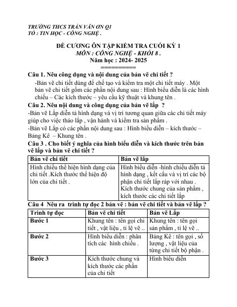 Đề cương ôn tập Học kì 1 Công nghệ 8 năm 2024–2025 trường THCS Trần Văn Ơn (TP Hồ Chí Minh)